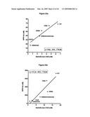 Optimized Fc variants and methods for their generation diagram and image