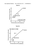 Optimized Fc variants and methods for their generation diagram and image