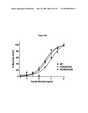 Optimized Fc variants and methods for their generation diagram and image