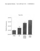 Optimized Fc variants and methods for their generation diagram and image