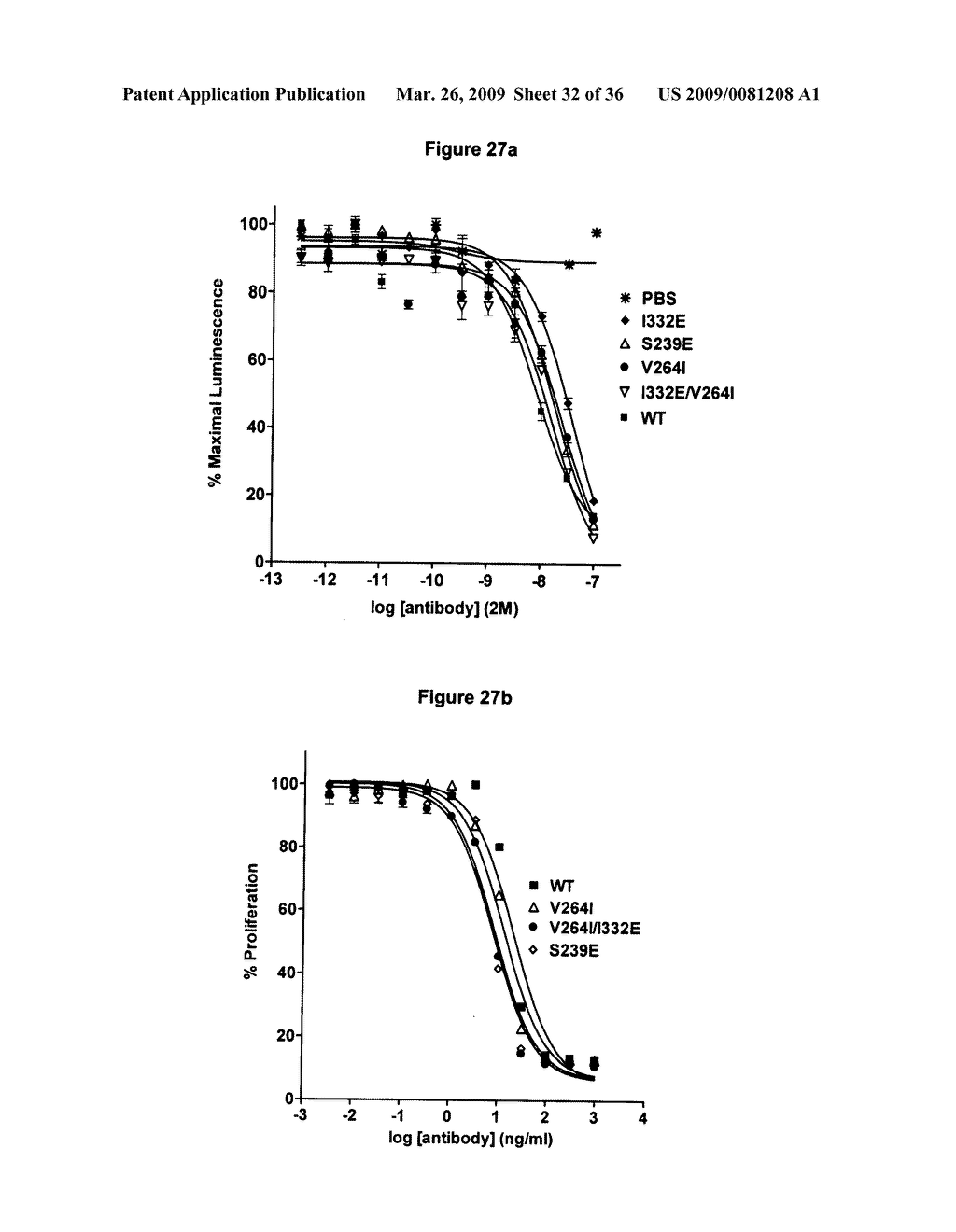 Optimized Fc variants and methods for their generation - diagram, schematic, and image 33