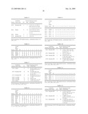 Optimized Fc variants and methods for their generation diagram and image