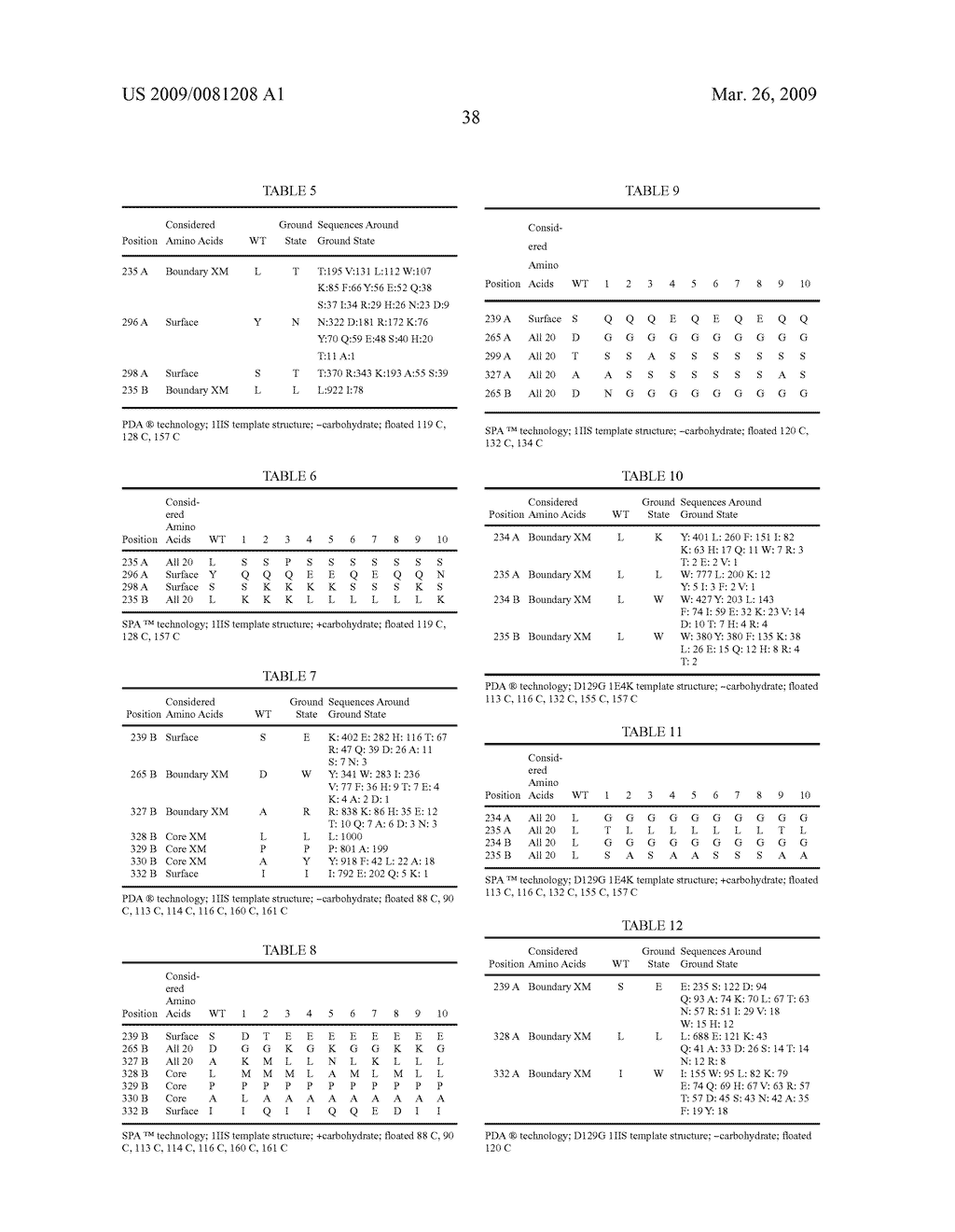 Optimized Fc variants and methods for their generation - diagram, schematic, and image 75