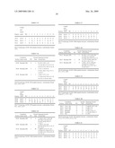 Optimized Fc variants and methods for their generation diagram and image