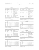 Optimized Fc variants and methods for their generation diagram and image