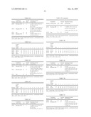 Optimized Fc variants and methods for their generation diagram and image