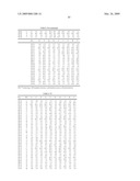 Optimized Fc variants and methods for their generation diagram and image