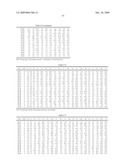 Optimized Fc variants and methods for their generation diagram and image