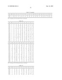 Optimized Fc variants and methods for their generation diagram and image