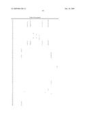 Optimized Fc variants and methods for their generation diagram and image