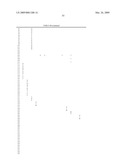 Optimized Fc variants and methods for their generation diagram and image