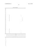 Optimized Fc variants and methods for their generation diagram and image