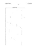 Optimized Fc variants and methods for their generation diagram and image