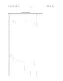 Optimized Fc variants and methods for their generation diagram and image