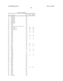 Optimized Fc variants and methods for their generation diagram and image