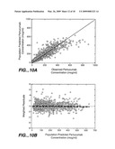 FIXED DOSING OF HER ANTIBODIES diagram and image