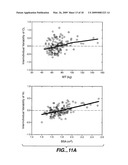 FIXED DOSING OF HER ANTIBODIES diagram and image