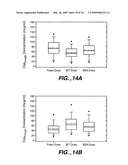 FIXED DOSING OF HER ANTIBODIES diagram and image