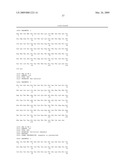 FIXED DOSING OF HER ANTIBODIES diagram and image