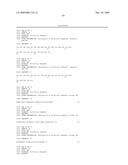 CYR61 COMPOSITIONS AND METHODS diagram and image