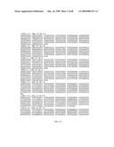 Ligands that have binding specificity for VEGF and/or EGFR and methods of use therefor diagram and image