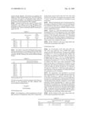 Ligands that have binding specificity for VEGF and/or EGFR and methods of use therefor diagram and image
