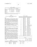 Ligands that have binding specificity for VEGF and/or EGFR and methods of use therefor diagram and image