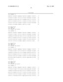 Ligands that have binding specificity for VEGF and/or EGFR and methods of use therefor diagram and image