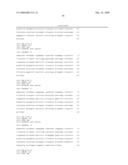 Ligands that have binding specificity for VEGF and/or EGFR and methods of use therefor diagram and image