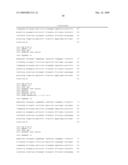 Ligands that have binding specificity for VEGF and/or EGFR and methods of use therefor diagram and image