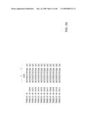 Ligands that have binding specificity for VEGF and/or EGFR and methods of use therefor diagram and image