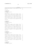 Ligands that have binding specificity for VEGF and/or EGFR and methods of use therefor diagram and image