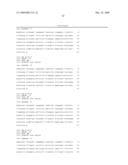 Ligands that have binding specificity for VEGF and/or EGFR and methods of use therefor diagram and image