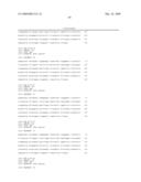 Ligands that have binding specificity for VEGF and/or EGFR and methods of use therefor diagram and image