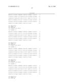 Ligands that have binding specificity for VEGF and/or EGFR and methods of use therefor diagram and image