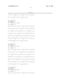 Ligands that have binding specificity for VEGF and/or EGFR and methods of use therefor diagram and image