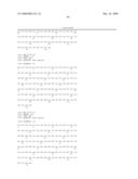 Ligands that have binding specificity for VEGF and/or EGFR and methods of use therefor diagram and image