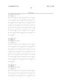 Ligands that have binding specificity for VEGF and/or EGFR and methods of use therefor diagram and image