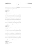 Ligands that have binding specificity for VEGF and/or EGFR and methods of use therefor diagram and image