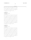 Ligands that have binding specificity for VEGF and/or EGFR and methods of use therefor diagram and image