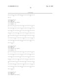 Ligands that have binding specificity for VEGF and/or EGFR and methods of use therefor diagram and image