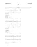 Ligands that have binding specificity for VEGF and/or EGFR and methods of use therefor diagram and image