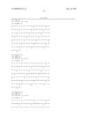 Ligands that have binding specificity for VEGF and/or EGFR and methods of use therefor diagram and image