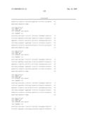 Ligands that have binding specificity for VEGF and/or EGFR and methods of use therefor diagram and image