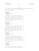 Ligands that have binding specificity for VEGF and/or EGFR and methods of use therefor diagram and image