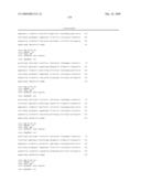 Ligands that have binding specificity for VEGF and/or EGFR and methods of use therefor diagram and image