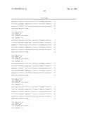 Ligands that have binding specificity for VEGF and/or EGFR and methods of use therefor diagram and image