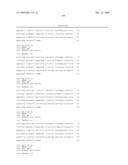 Ligands that have binding specificity for VEGF and/or EGFR and methods of use therefor diagram and image