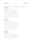 Ligands that have binding specificity for VEGF and/or EGFR and methods of use therefor diagram and image