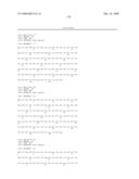 Ligands that have binding specificity for VEGF and/or EGFR and methods of use therefor diagram and image